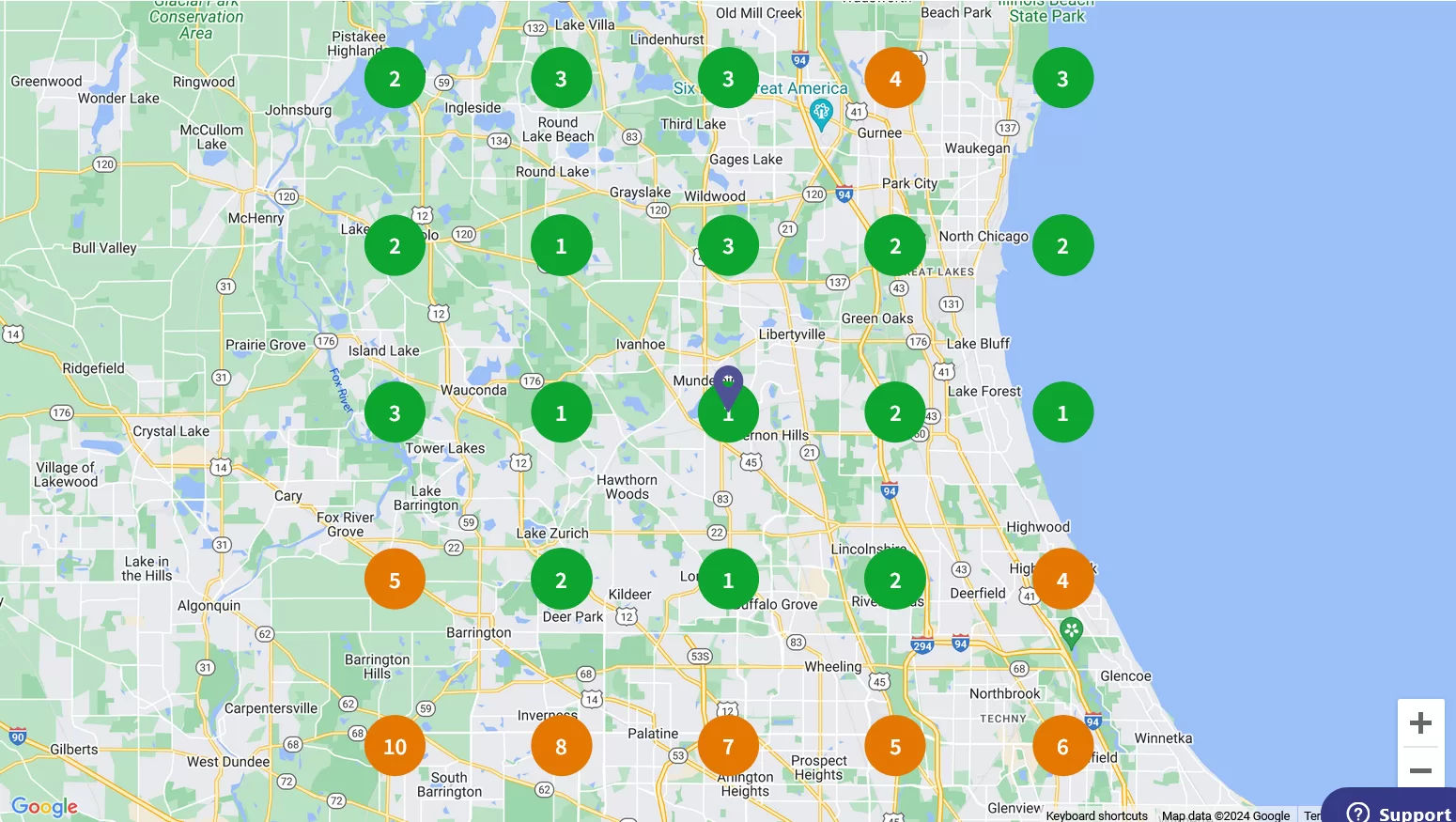 perfectly optimized seo reports | Perfectly Optimized