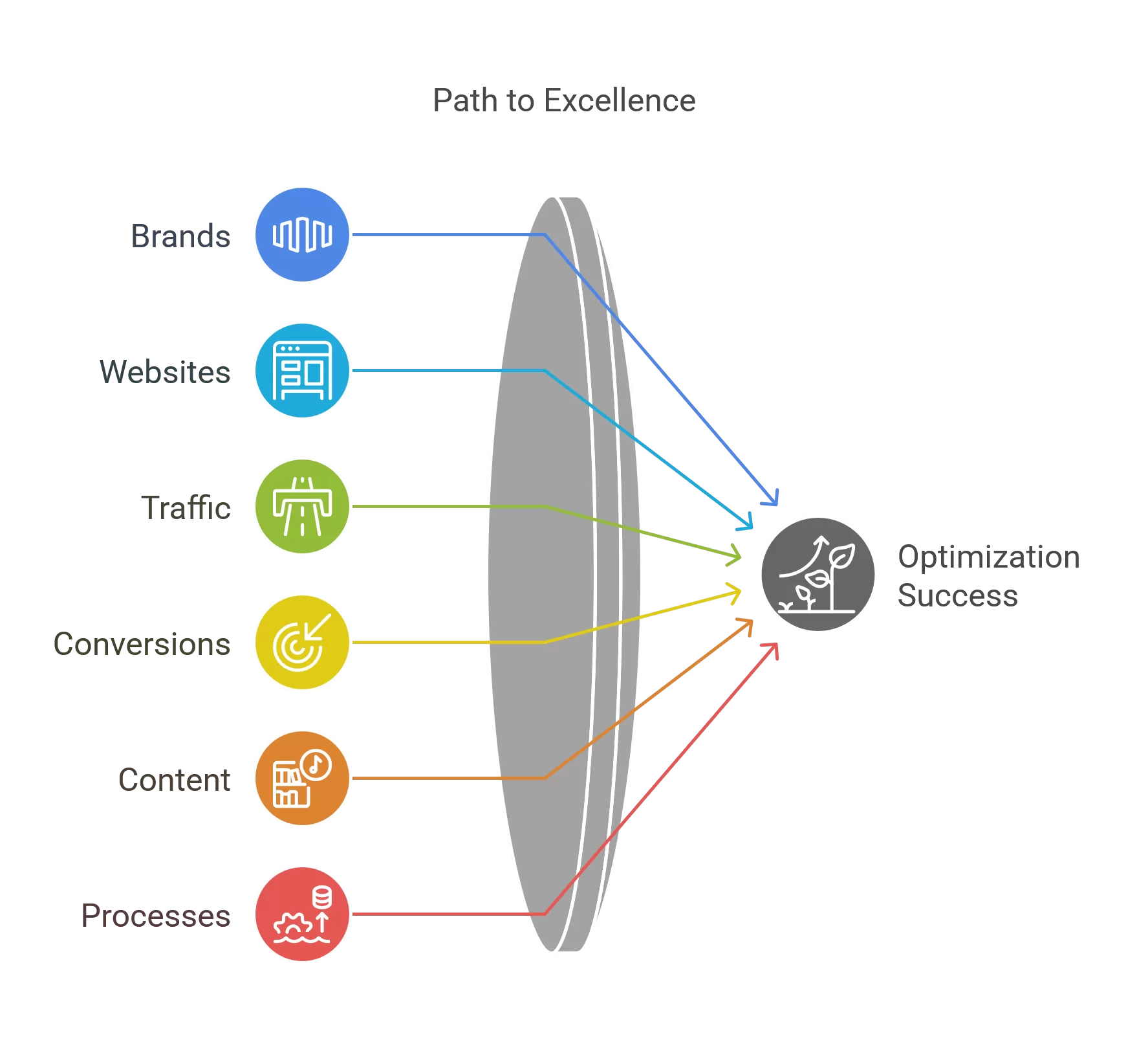 PO First Page Graphic - visual selection(3)