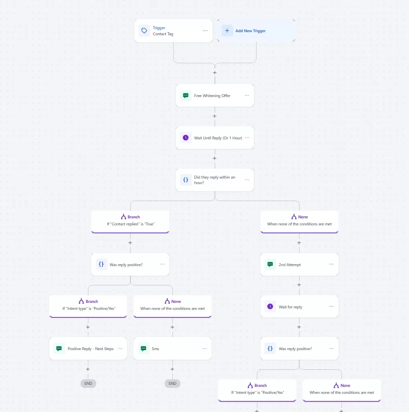 Optimize360 Toolkit