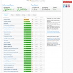 rwhenergy performance | Perfectly Optimized
