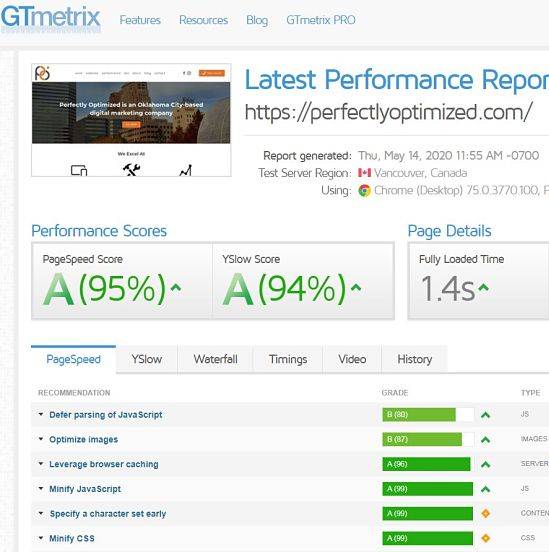 Perfectly Optimized - website speed is crucial to your website - GTMetrix report on pagespeed.