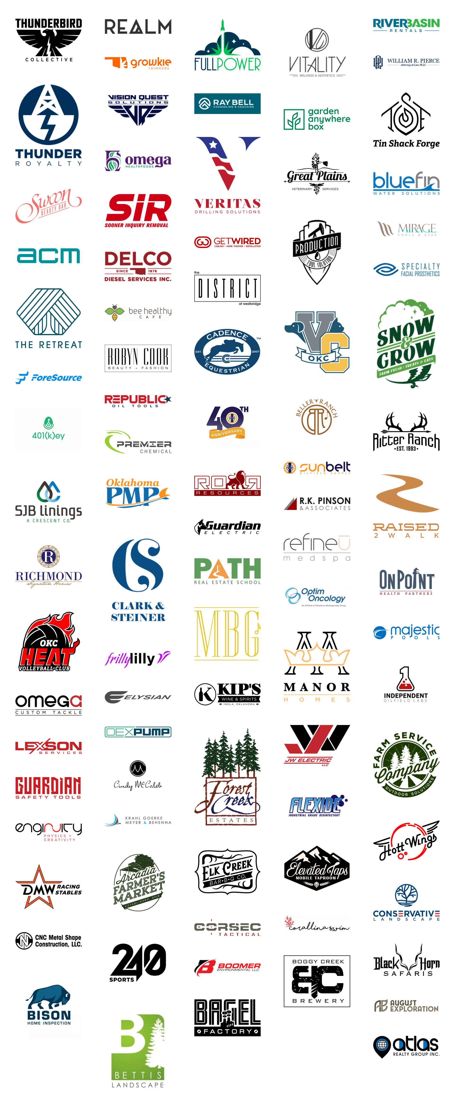 perfectly optimized branding services | Perfectly Optimized